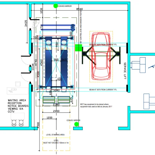Sitemap for automotive workshop project